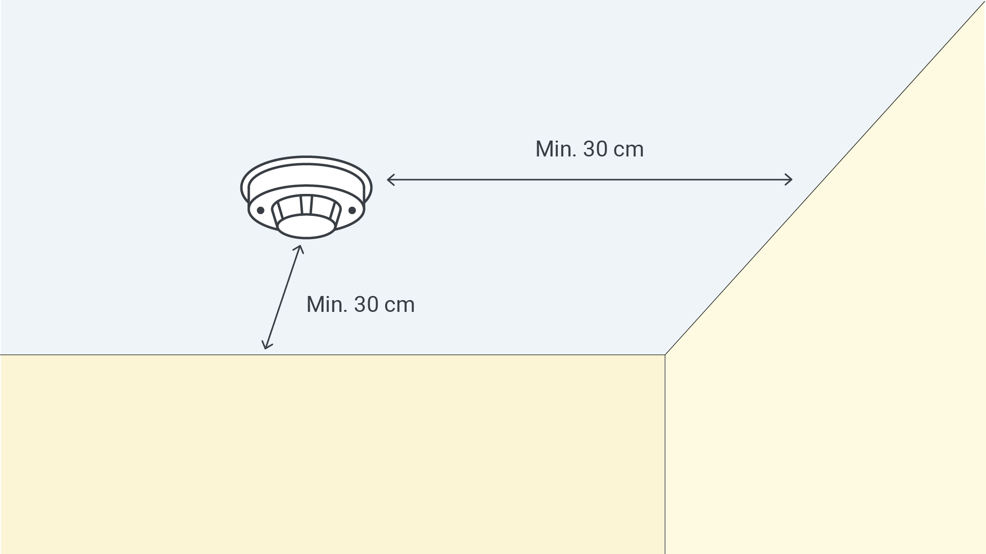 plaatsing rookmelder plafond.png